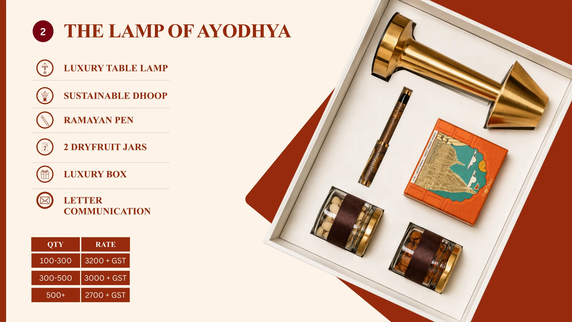 THE LAMP OF AYODHYA media 2