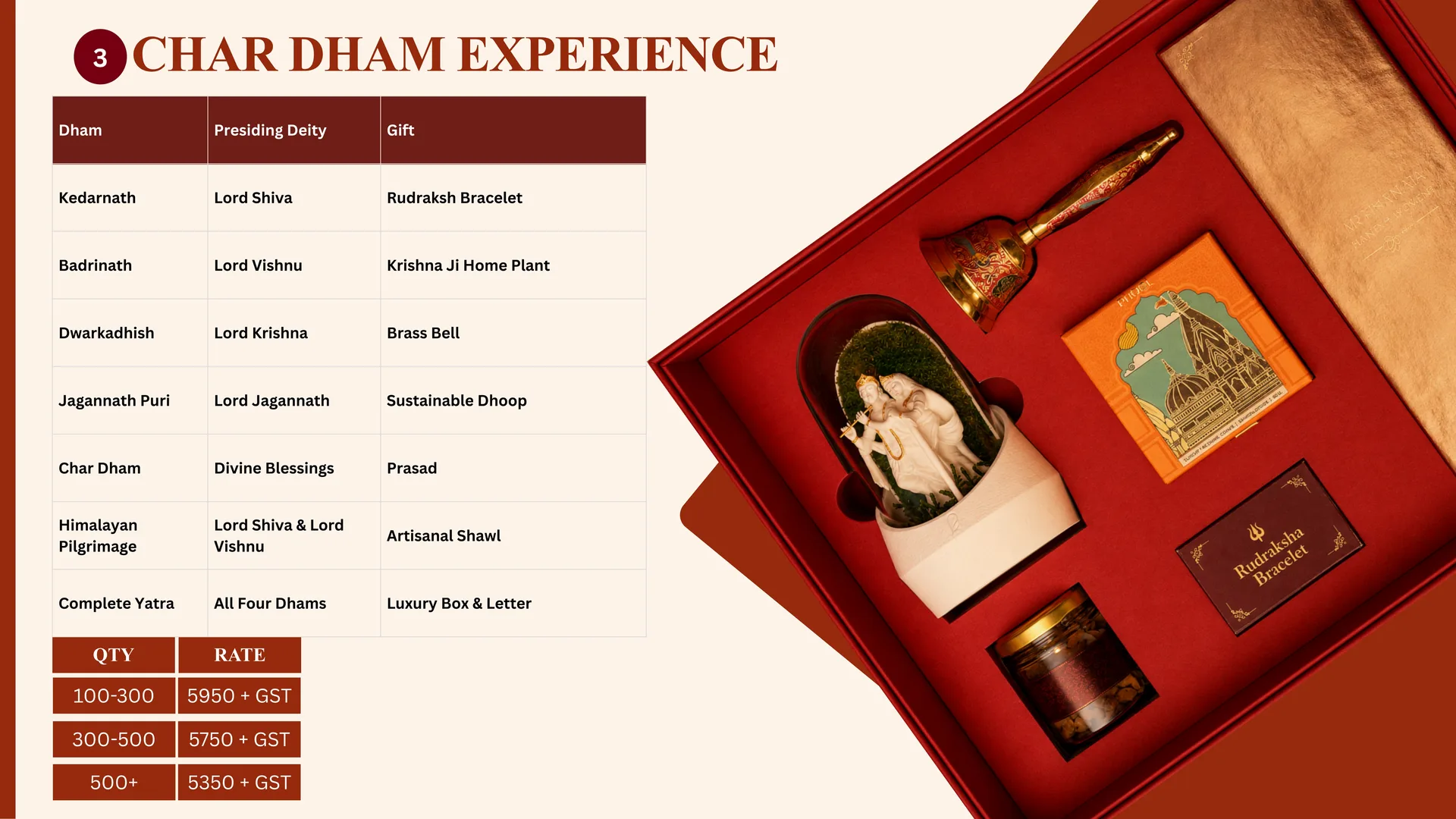 CHAR DHAM EXPERIENCE media 2