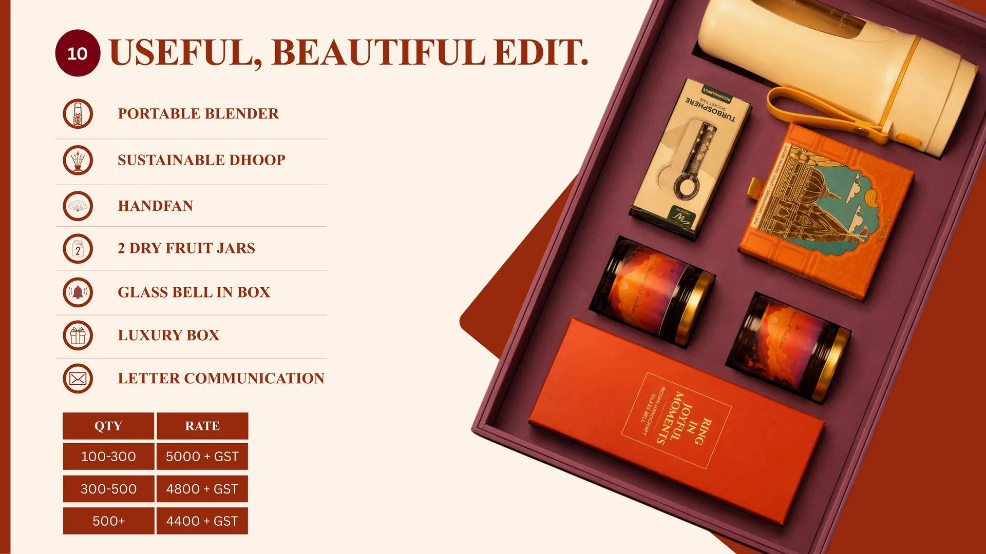 USEFUL, BEAUTIFUL EDIT media 2