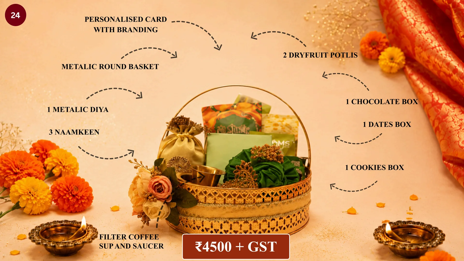 METALIC ROUND BASKET HAMPER media 2