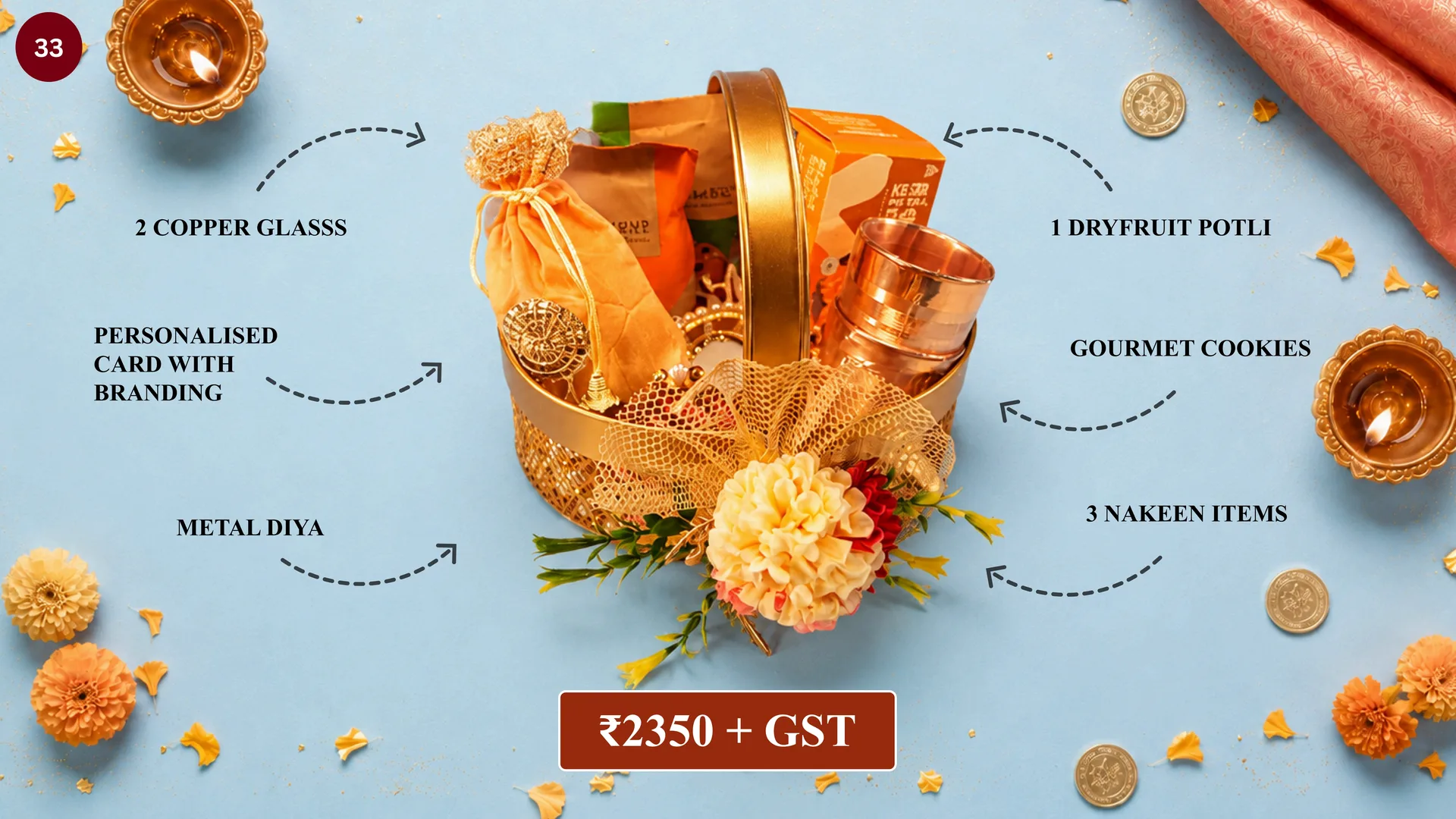 GOLD ROUND METAL BASKET HAMPER WITH COPPER GLASSES media 2